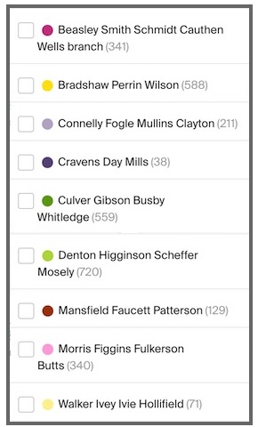 List of family names
          & the number of DNA relatives on ancestry dot com I have
          found for each